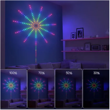 🔥 FireGlow™ – Luces LED Inteligentes con Sensor Musical y Efecto Fuegos Artificiales